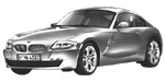 BMW E86 C3577 Fault Code